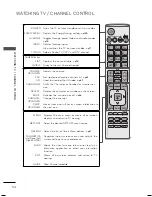 Preview for 54 page of LG 32LD650 Owner'S Manual