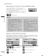 Preview for 84 page of LG 32LD650 Owner'S Manual