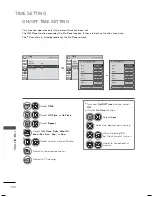 Preview for 152 page of LG 32LD650 Owner'S Manual