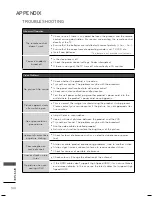 Preview for 160 page of LG 32LD650 Owner'S Manual