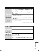 Preview for 161 page of LG 32LD650 Owner'S Manual