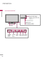 Preview for 14 page of LG 32LD660H Owner'S Manual