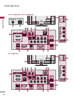 Preview for 16 page of LG 32LD660H Owner'S Manual