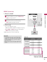 Preview for 35 page of LG 32LD660H Owner'S Manual