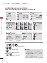 Preview for 54 page of LG 32LD660H Owner'S Manual