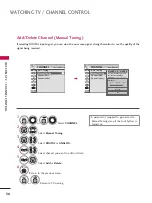 Preview for 56 page of LG 32LD660H Owner'S Manual