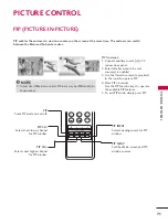 Preview for 71 page of LG 32LD660H Owner'S Manual