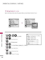 Preview for 108 page of LG 32LD660H Owner'S Manual