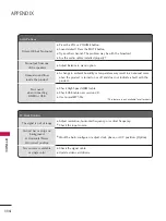 Preview for 114 page of LG 32LD660H Owner'S Manual