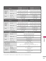 Preview for 117 page of LG 32LD660H Owner'S Manual