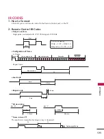 Preview for 123 page of LG 32LD660H Owner'S Manual