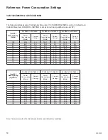 Preview for 189 page of LG 32LD660H Owner'S Manual