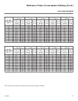 Preview for 190 page of LG 32LD660H Owner'S Manual