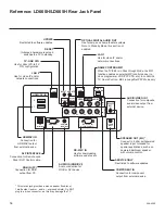 Preview for 197 page of LG 32LD660H Owner'S Manual