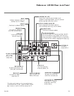 Preview for 198 page of LG 32LD660H Owner'S Manual