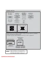 Предварительный просмотр 2 страницы LG 32LE4 Series Owner'S Manual