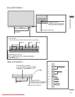 Предварительный просмотр 7 страницы LG 32LE4 Series Owner'S Manual