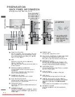 Предварительный просмотр 8 страницы LG 32LE4 Series Owner'S Manual