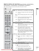 Предварительный просмотр 13 страницы LG 32LE4 Series Owner'S Manual