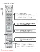 Предварительный просмотр 14 страницы LG 32LE4 Series Owner'S Manual