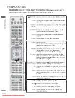 Предварительный просмотр 16 страницы LG 32LE4 Series Owner'S Manual