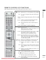 Предварительный просмотр 37 страницы LG 32LE4 Series Owner'S Manual