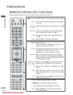 Предварительный просмотр 46 страницы LG 32LE4 Series Owner'S Manual