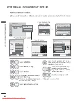 Предварительный просмотр 88 страницы LG 32LE4 Series Owner'S Manual