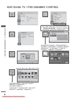 Предварительный просмотр 96 страницы LG 32LE4 Series Owner'S Manual