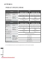 Предварительный просмотр 248 страницы LG 32LE4 Series Owner'S Manual