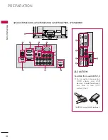 Предварительный просмотр 14 страницы LG 32LE5400-UC User Manual