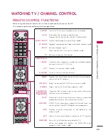 Предварительный просмотр 53 страницы LG 32LE5400-UC User Manual