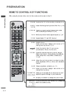 Preview for 12 page of LG 32LE75 Owner'S Manual