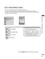 Preview for 45 page of LG 32LE75 Owner'S Manual