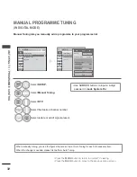 Preview for 46 page of LG 32LE75 Owner'S Manual