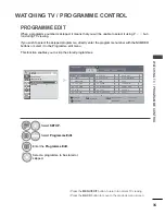 Preview for 49 page of LG 32LE75 Owner'S Manual