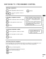 Preview for 51 page of LG 32LE75 Owner'S Manual