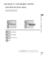 Preview for 53 page of LG 32LE75 Owner'S Manual