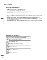 Preview for 74 page of LG 32LE75 Owner'S Manual