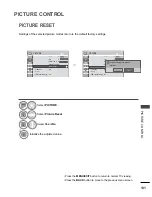 Preview for 145 page of LG 32LE75 Owner'S Manual