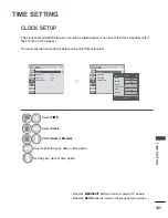 Preview for 165 page of LG 32LE75 Owner'S Manual