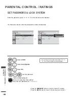 Preview for 168 page of LG 32LE75 Owner'S Manual