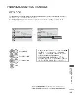 Preview for 171 page of LG 32LE75 Owner'S Manual