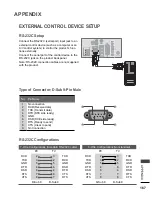 Preview for 181 page of LG 32LE75 Owner'S Manual