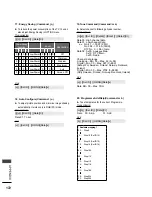 Preview for 186 page of LG 32LE75 Owner'S Manual