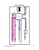 Предварительный просмотр 13 страницы LG 32LF15R Service Manual