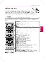 Preview for 15 page of LG 32LF500B Owner'S Manual