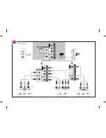 Preview for 5 page of LG 32LF5100-TA User Manual