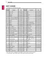 Preview for 38 page of LG 32LF5100-TA User Manual