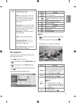 Preview for 29 page of LG 32LF510A-TC.STBFLJK Manual